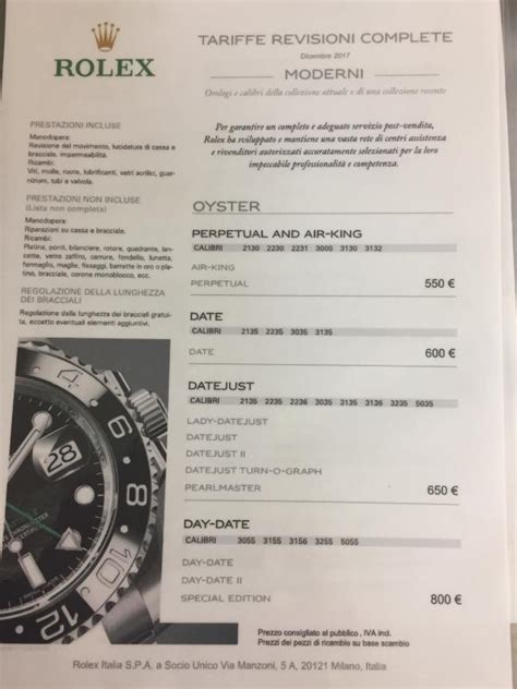 corsa al rolex forumfree 2019